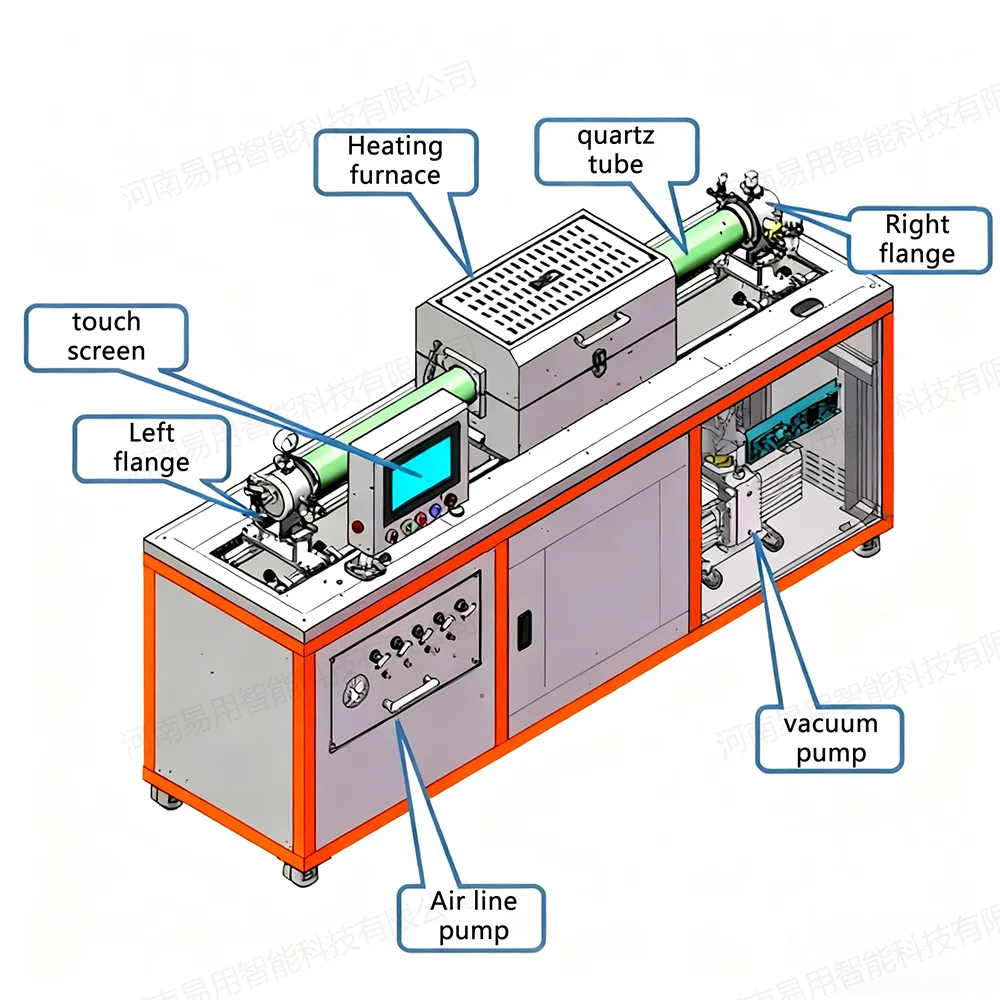 1200℃智能型滑轨式CVD系统 (3).jpg